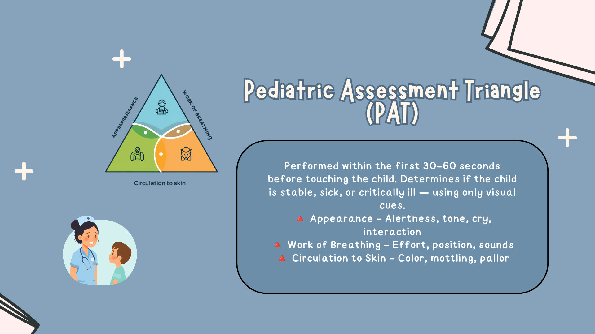 NCLEX bundle — Pediatric Assessment Triangle (PAT) reference page