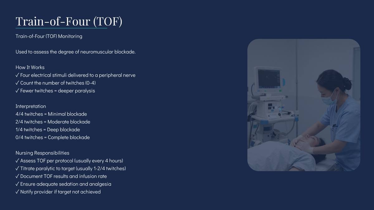 ICU bundle — Train-of-Four (TOF) neuromuscular blockade monitoring