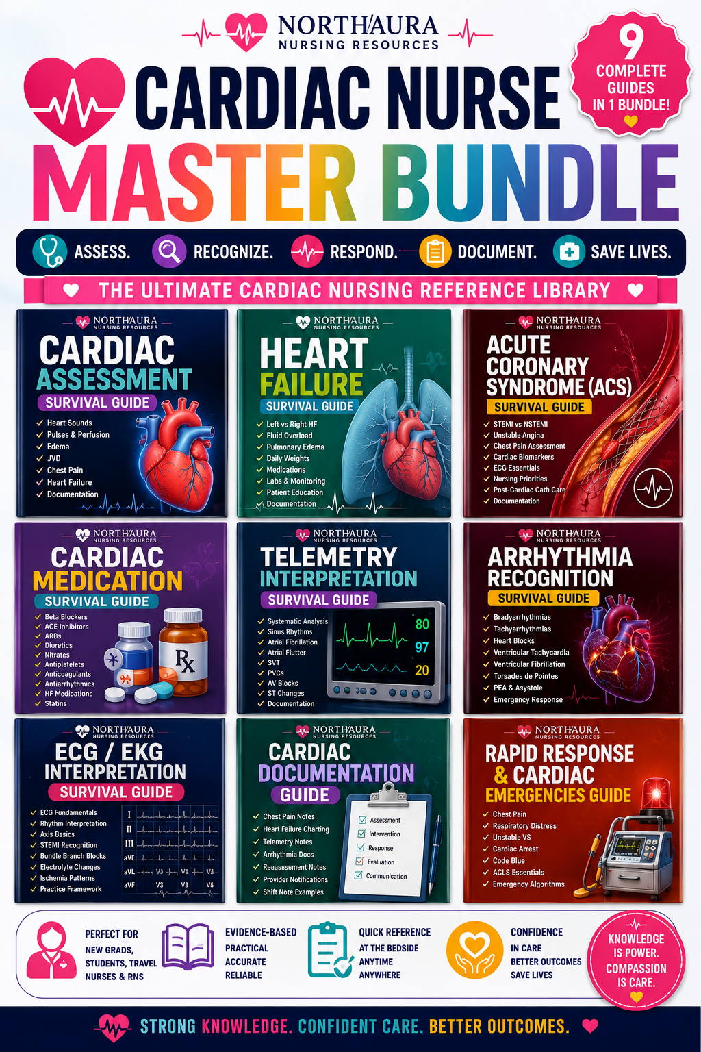 ❤️ Cardiac Nurse Master Bundle. More than 300 pages of Digital Download (PDF)