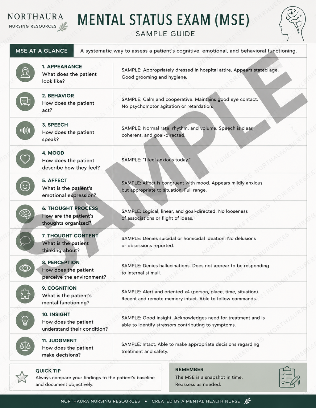 MSE DOCUMENTATION PHRASE BANK