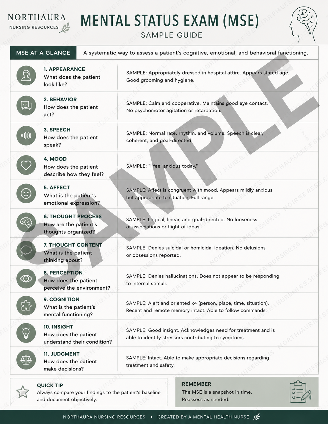 MSE DOCUMENTATION PHRASE BANK