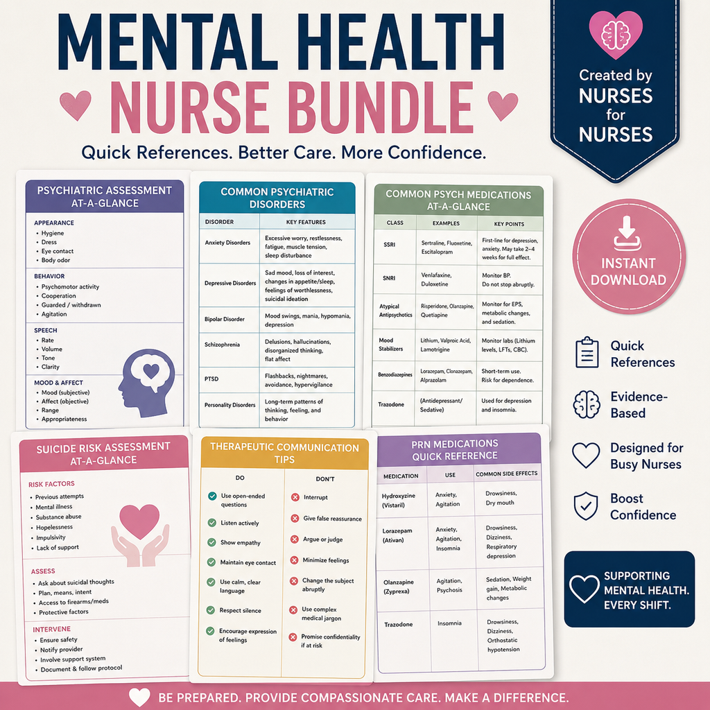 🧠 Mental Health Nurse Survival Bundle. More than 200 pages Distributed across all Guides. Digital Download PDFs