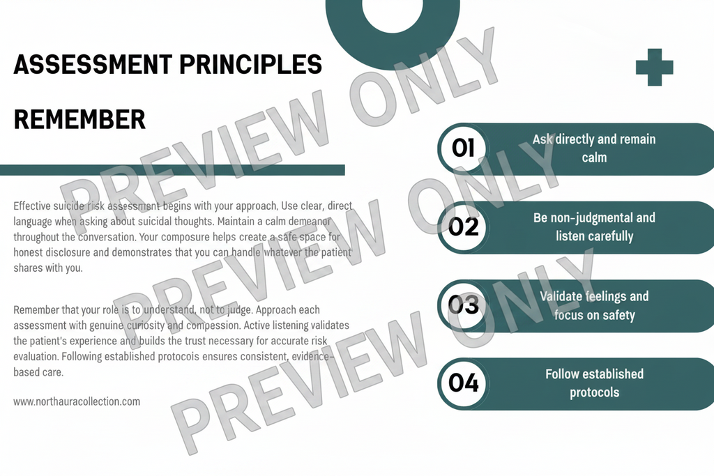 Suicide Assessment Prompt Guide
