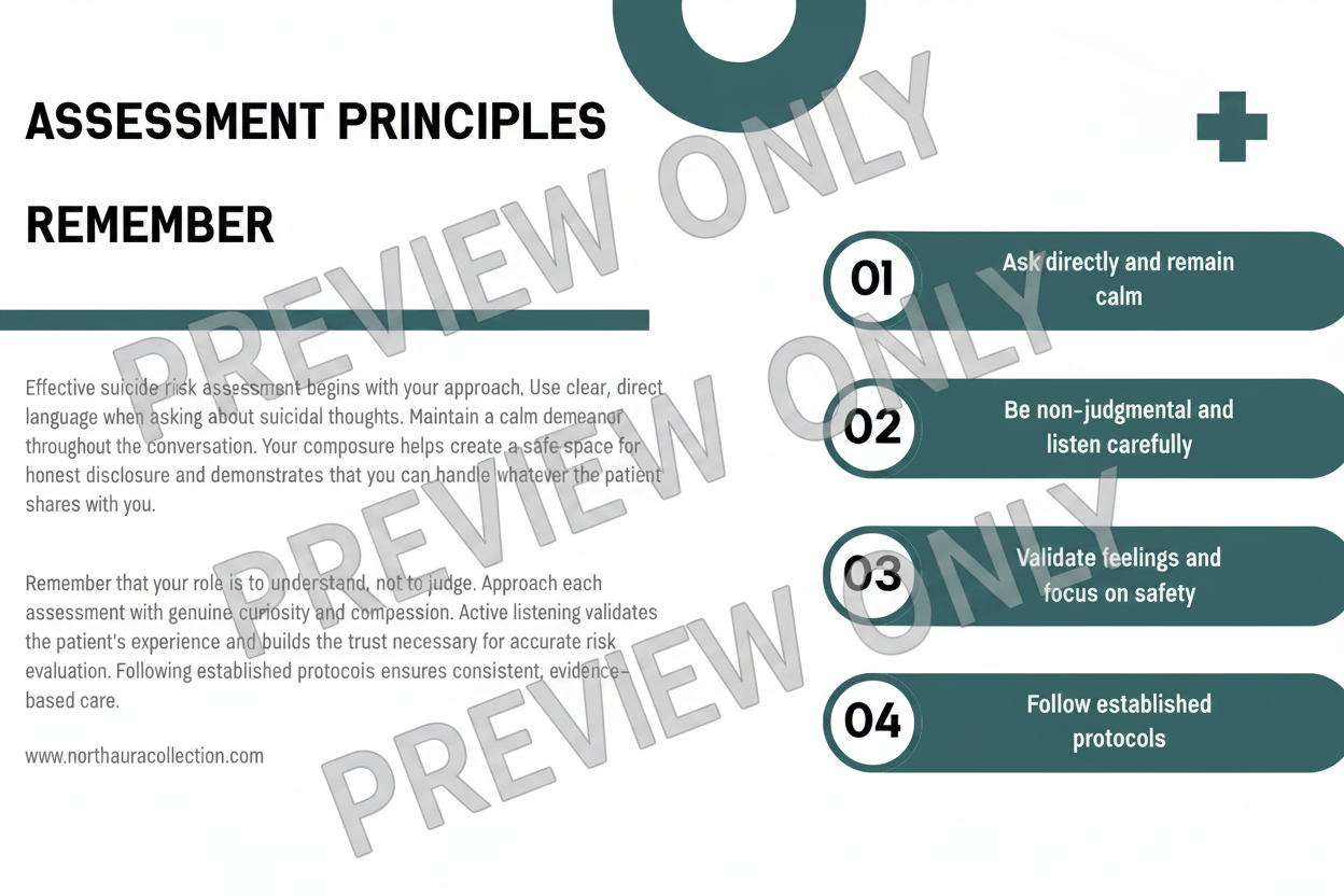 Suicide Assessment Prompt Guide